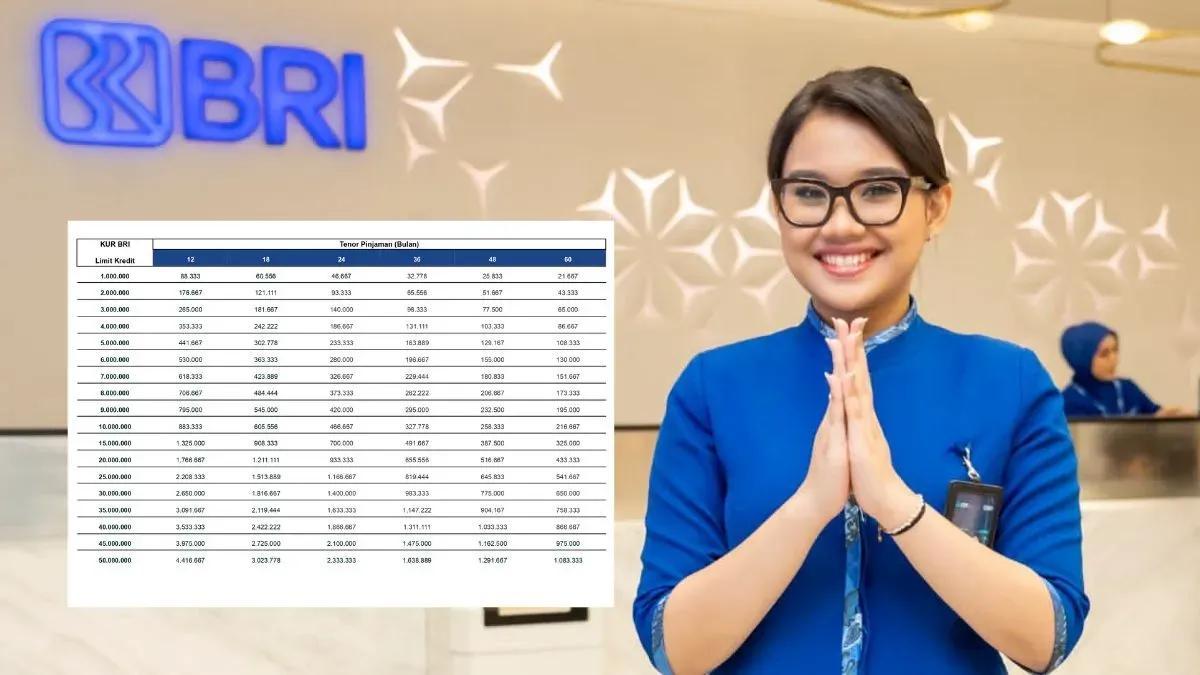Cara Login Judi BRI: Panduan Terbaru dan Terpercaya